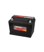 Odyssey 96R-600 ODP-AGM96R