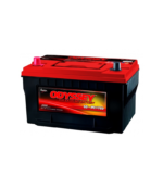 Odyssey 65-PC1750 ODX-AGM65